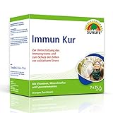 Sunlife Immunkur