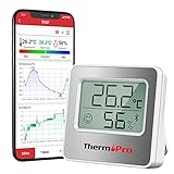ThermoPro Pool-Alarm