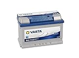 Varta AGM-Batterie 70 Ah