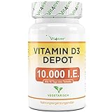 Vit4ever Vitamin D3