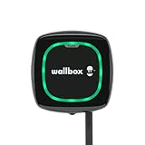 Wallbox Wallbox