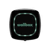 Wallbox Wallbox