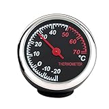 WINOMO Auto-Thermometer