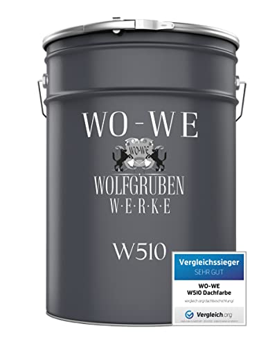 WOLFGRUBEN WERKE (WO-WE) W510