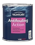 Yachtcare Antifouling