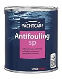 Yachtcare Antifouling