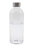 ZOLLNER24 Tritan-Trinkflasche